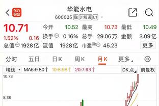 仅三支球队面对瓜帅赢得联赛：穆帅皇马、孔蒂切尔西、渣叔红军